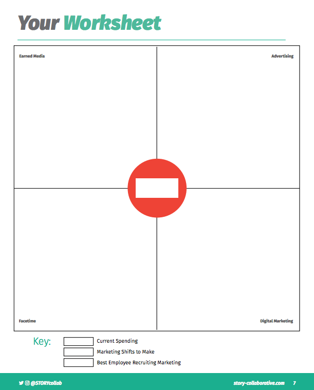 4 Quadrant Worksheet Home Care Marketing